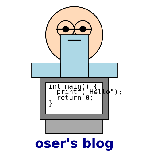 /images/avatar.png /images/avatar.png